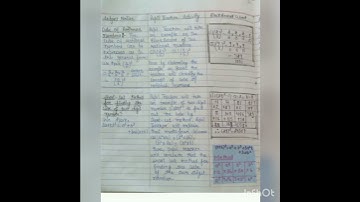 B.ed Macro lesson plan Of Math (cube and cube root) .