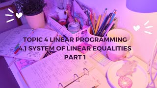 LECTURE ONLINE 3.4(2) & 4.1(1) AM015