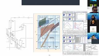 Sharing session with UMS July 2021: Integrating Process Simulation into ChE curriculum screenshot 1