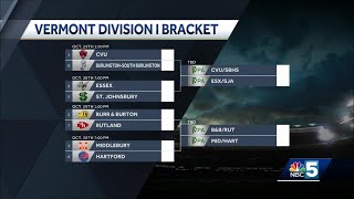 Vermont Football Brackets realeased