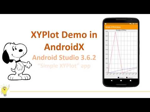 Simple XYPlot Demo in Android  Studio | AndroidX