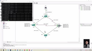 Bài 5: Static Route - Athena (Đỗ Thanh Phong)