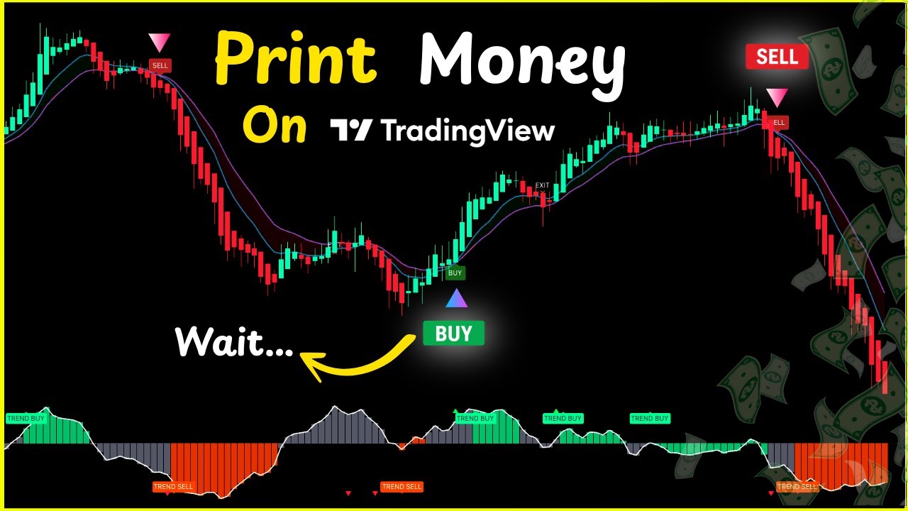 Delete ALL Your Indicators, and Use Only THIS One! [Perfect for Scalping]
