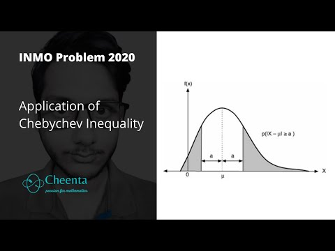 INMO 2020 -