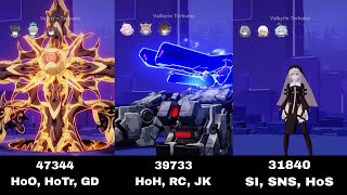 [Honkai Impact 3rd] Exalted Memorial Arena: Husk existentialism, MHT-3B, Kallen