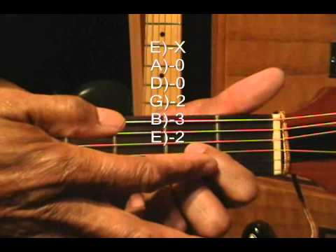 guitar-chord-form-tutorial-#167-matt-redman-style-worship-chords-lesson