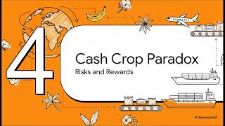 AP HG - Topic 5.3: Global Agricultural Supply Chains and Agribusiness