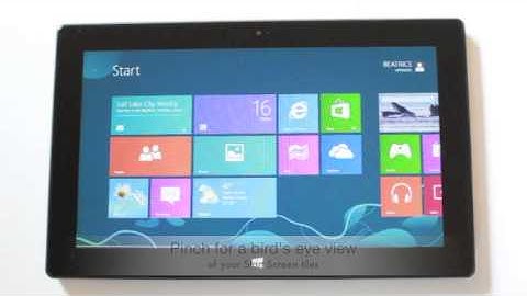 Gestures for Windows 8 & Windows RT