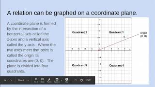 0-1 Representing Functions - Google Slides