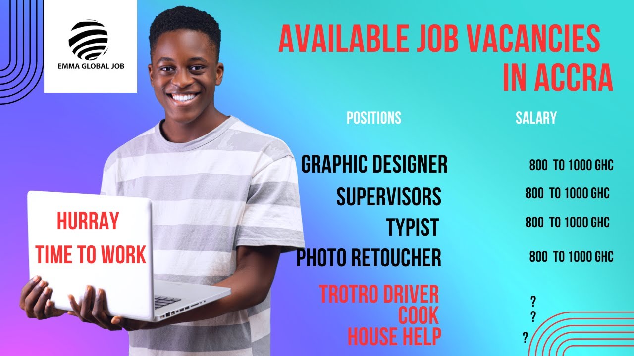 Current Hr Jobs Recruiting In Accra