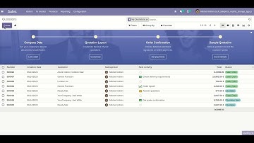 Sale Price Change Restriction App