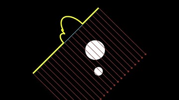 Parallel-beam tomography data of two discs