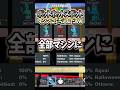 【ブレインロット】マシンに5種類のポットホットスポット入れたら激レアシークレット出たw確定コードも教えます ブレインロット フォートナイト ブレインロットコード ブレインロット管理者コード