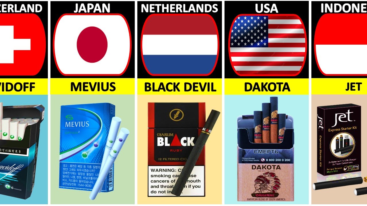 Cigarette Brands From Different Countries