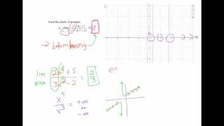 Calculus - Fall Semester Review