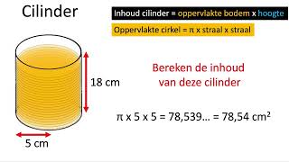 Inhoud Cilinder Calculator