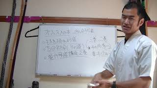 弓道を勉強するに最初にオススメな書籍３冊