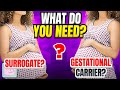 Need help carrying a pregnancy? Surrogacy options explained