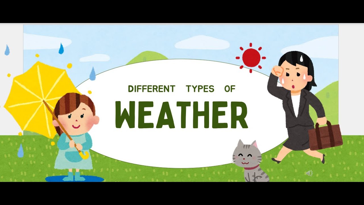 What's the weather today?| Different types of weather #Typesofweather #weatherforkids #kidslearning