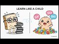 8 Cheat Codes for Rapid Language Fluency | Knowledge Mastery
