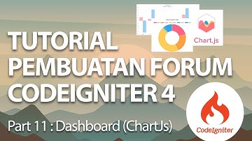 #11(Final Part) Dashboard Menggunakan Chart Js  - Tutorial Membuat Forum Codeigniter 4 (CI4)