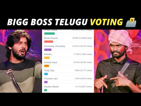 Bigg Boss 7 Telugu Voting Today | Bigg Boss 7 Telugu Voting |Bigg Boss