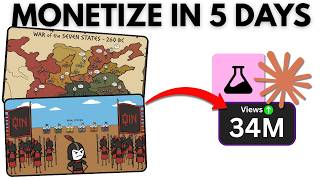 How I Make VIRAL Animated History Videos (Monetized from 9 vids)
