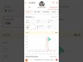 How To View Social Media Commission Insights on Shopee Affiliate #shopeeaffiliate #shopeevideo