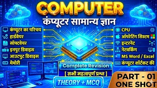 कंप्यूटर (Computer) सामान्य ज्ञान 2026 🚀 | Theory + MCQ | SSC, Railway, UPSC के लिए Complete Course