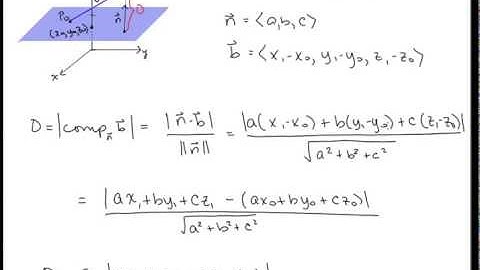 Calc III Lesson 06 Planes.mp4