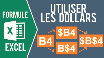 EXCEL - LES RÉFÉRENCES DE CELLULE (Le symbole dollar $ : Références relatives, absolues et mixtes)