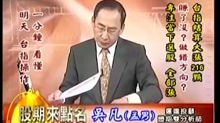 20190620 1630 吳凡 股期來點名