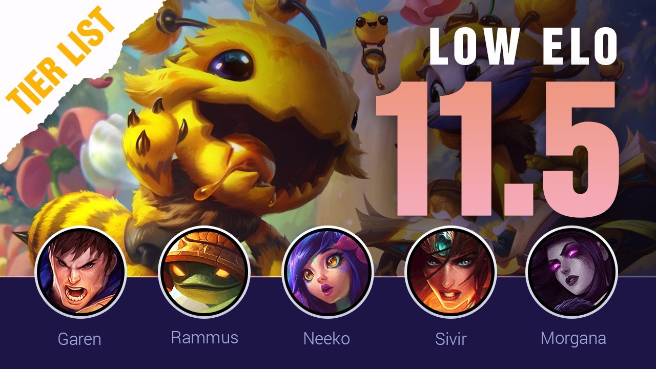 Season 11 LOW ELO LoL Tier List Patch 11.5 by Mobalytics - League of ...