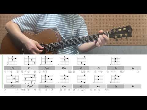 추억은 한 편의 산문집 되어 (2capo) - 신지훈