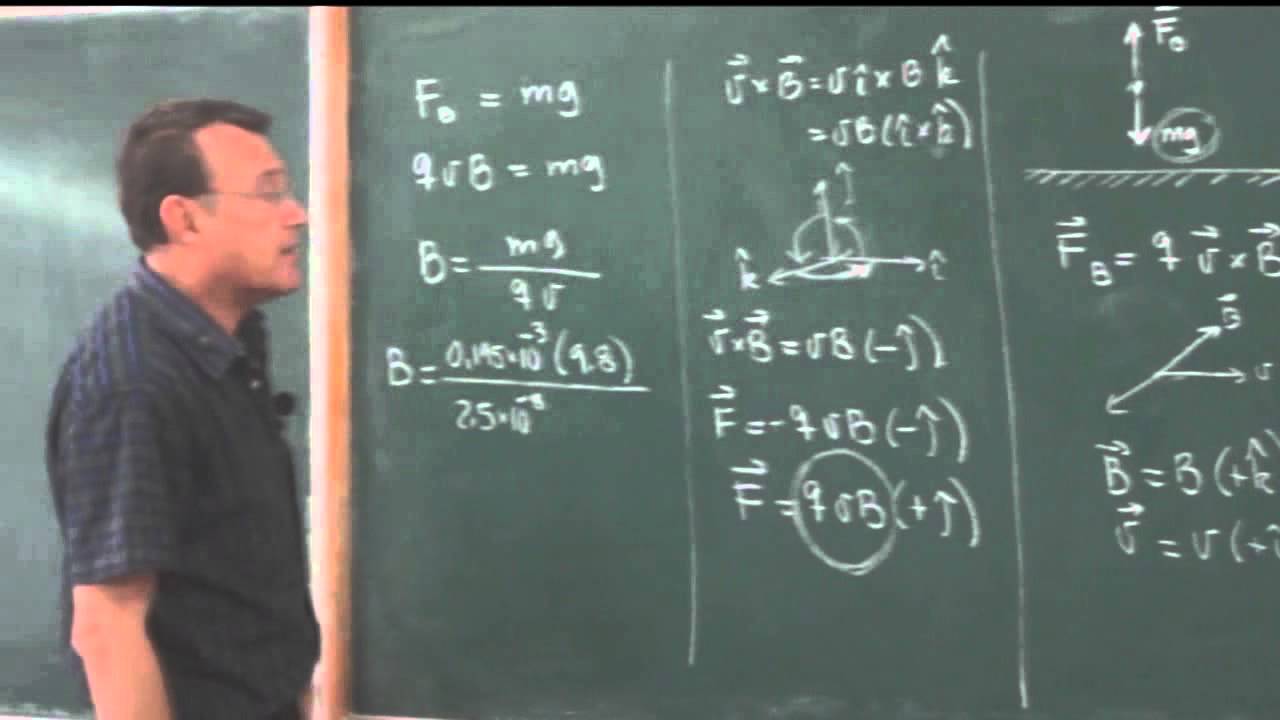 Clase 69: Se realizan 4 problemas estudiando la fuerza F=qv x B