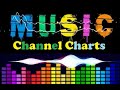 Kangna By Shehzad Roy Kangna Shehzad Roy Hits Of Music Channel Charts 
