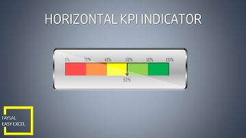 Info-graphics Horizontal KPI Indicator Chart in Excel 2016