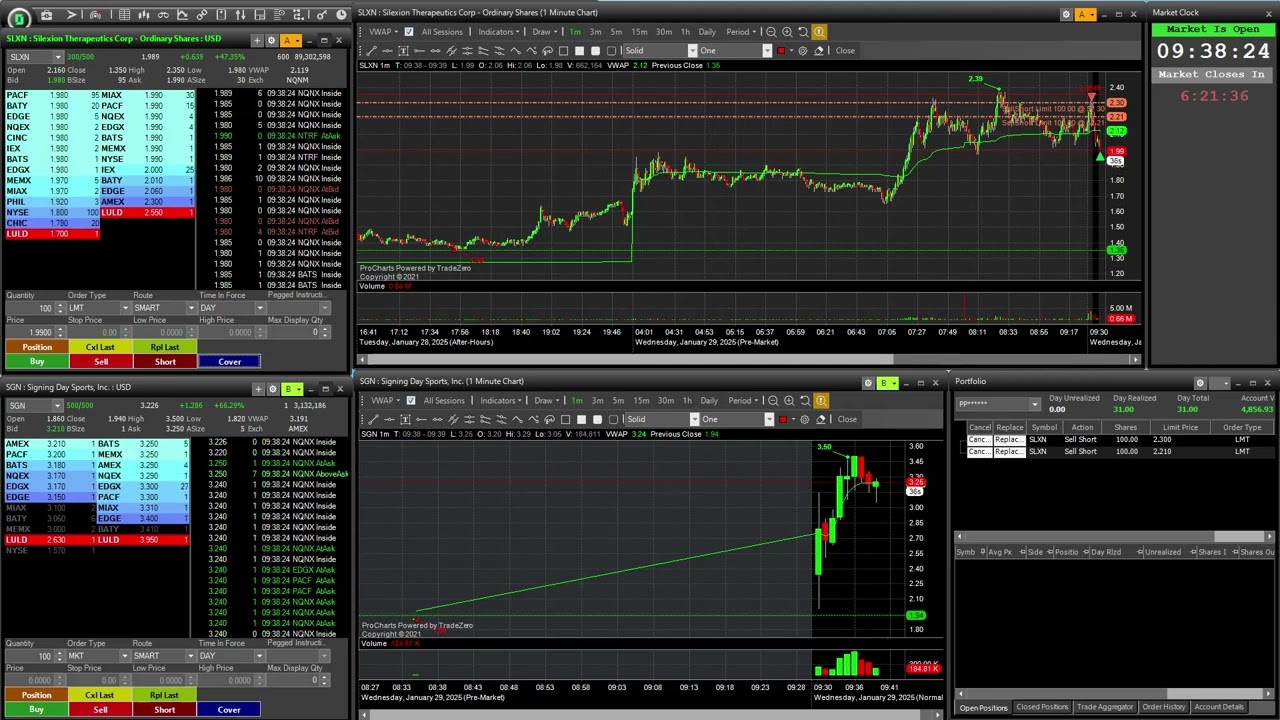 +$103.50 Traded $SLXN $SGN Day Trading Live Recording (no commentary) Jan 29, 2025