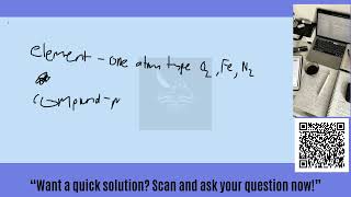 Explain The Difference Between An Element And A Compound.