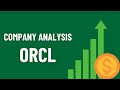 ORCL Price Analysis
