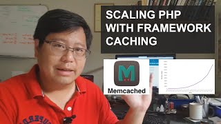 Scaling PHP with Framework Caching