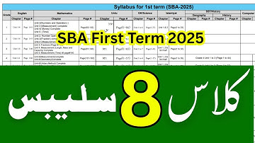 📚 SBA 1st Term Exam 2025 Syllabus for Class 8 📚 PEC 2025 @LastHopeStudy