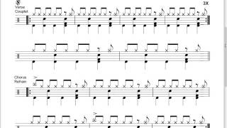 Miniatura de vídeo de "Another Brick In The Wall Part 2 Drum Song Transcription"