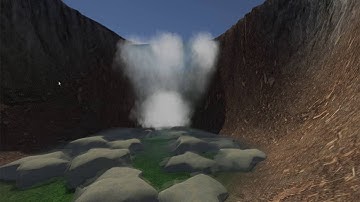 Water-Spray Particle System