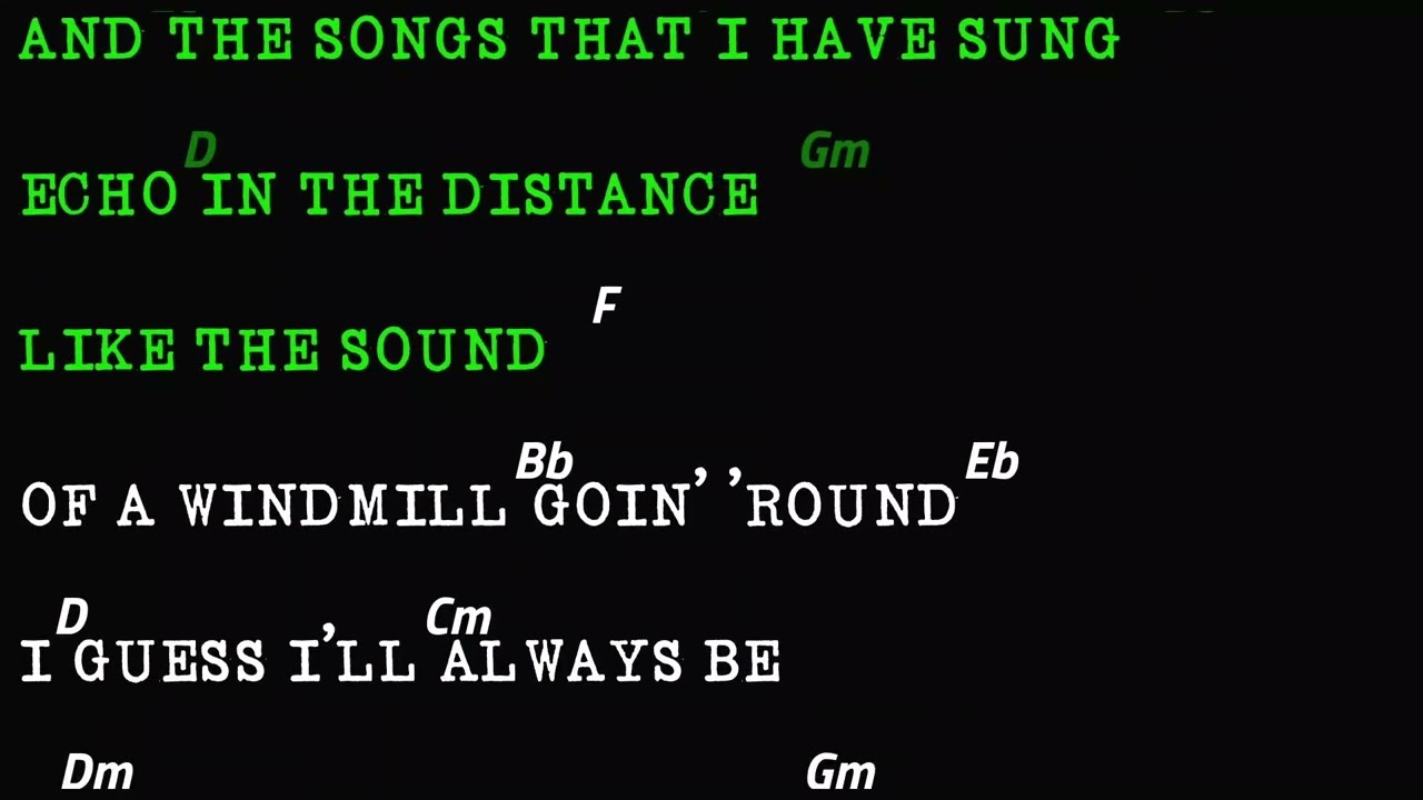 Deep Purple - Soldier of fortune GUITAR BACKING TRACK With Chords And Lyrics