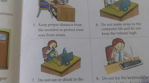 Lesson -4 ( Computer Lab Manners)