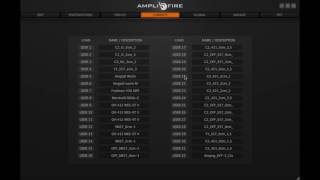 Atomic Amps AMPLIFIRE PEDALへのIR追加方法