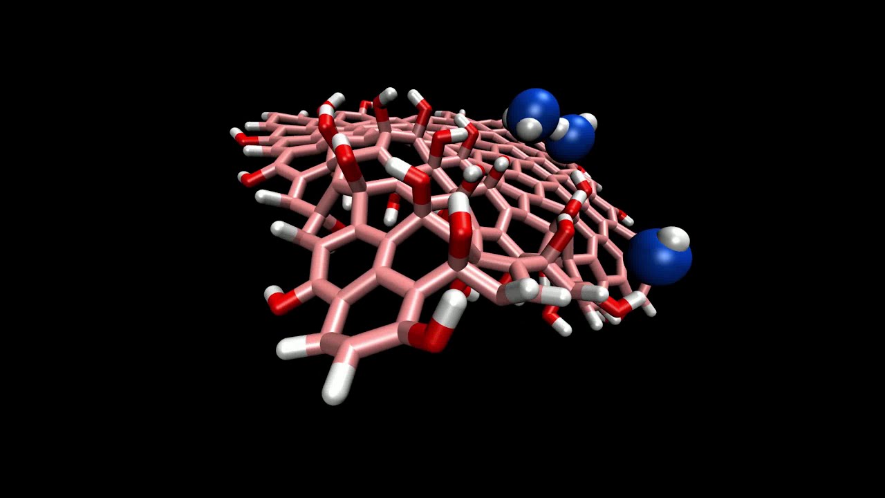 Graphene oxide nanoparticle in interaction with water (molecular