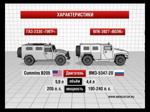 Особенности конструкции