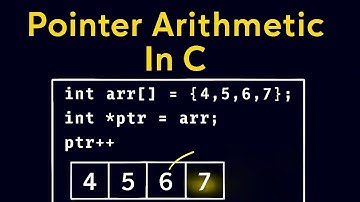 Pointer Arithmetic in C